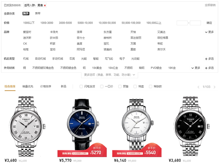 網站設計 網站設計